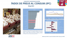 ÍNDEX DE PREUS AL CONSUM (IPC) Maig 2023