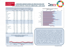 PERSONES BENEFICIARIES DE PRESTACIONS PER DESOCUPACIÓ I TAXA DE COBERTURA. JUNY 2023