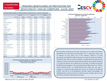 PERSONES BENEFICIARIES DE PRESTACIONS PER DESOCUPACIÓ I TAXA DE COBERTURA JULIOL 2023