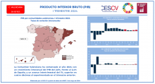 PRODUCTO INTERIOR BRUTO (PIB) I TRIMESTRE 2024