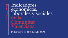 Indicadores Económicos, Laborales y Sociales. III Trimestre de 2024